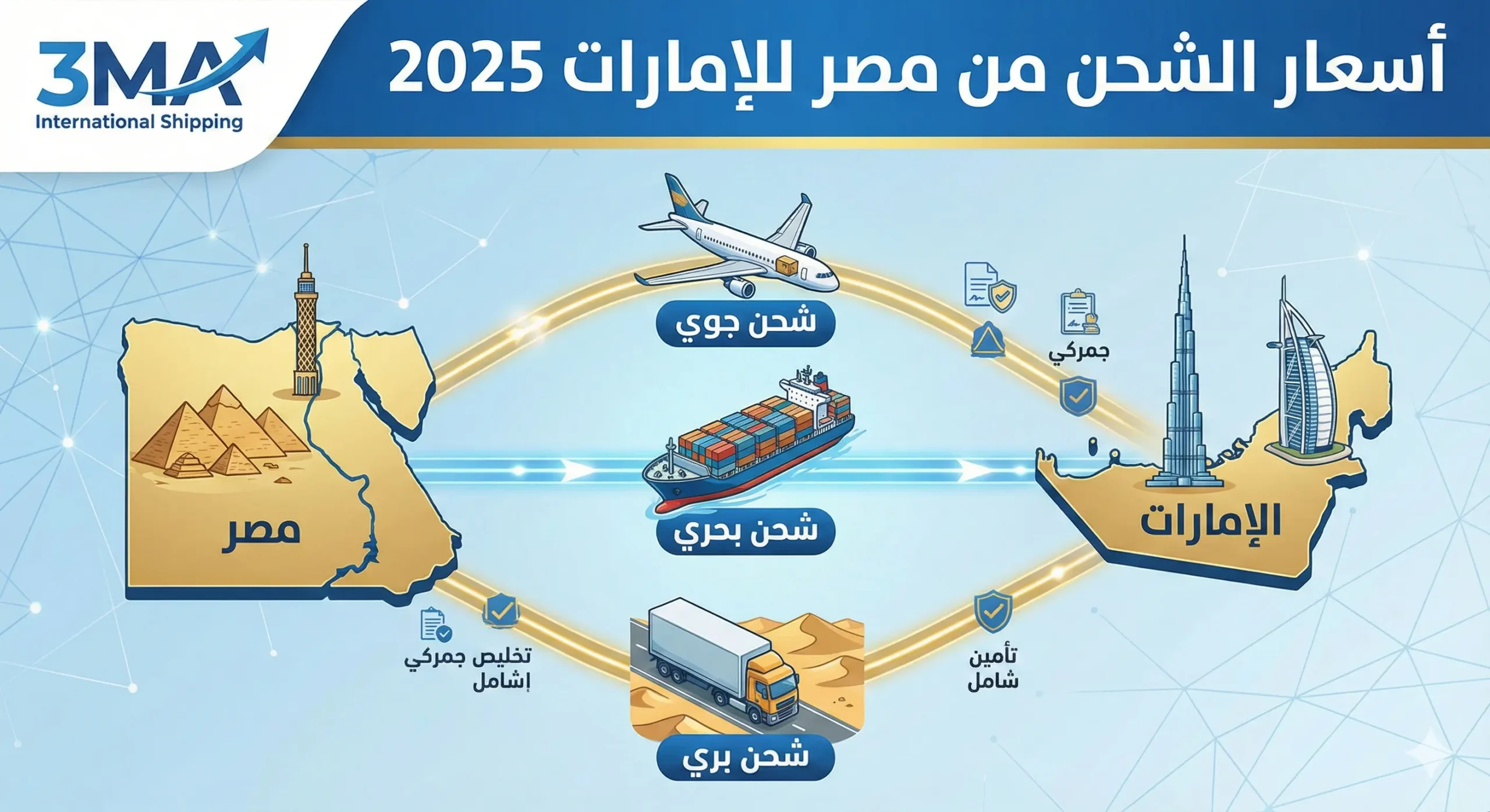 الشحن من مصر للإمارات